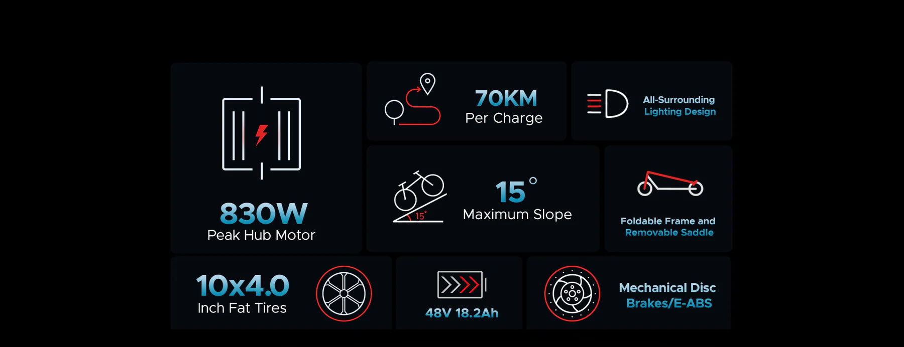 ENGWE Y600 EScooter, Electric Scooter Dubai for Adults at Rafplay With 1 Year Warranty