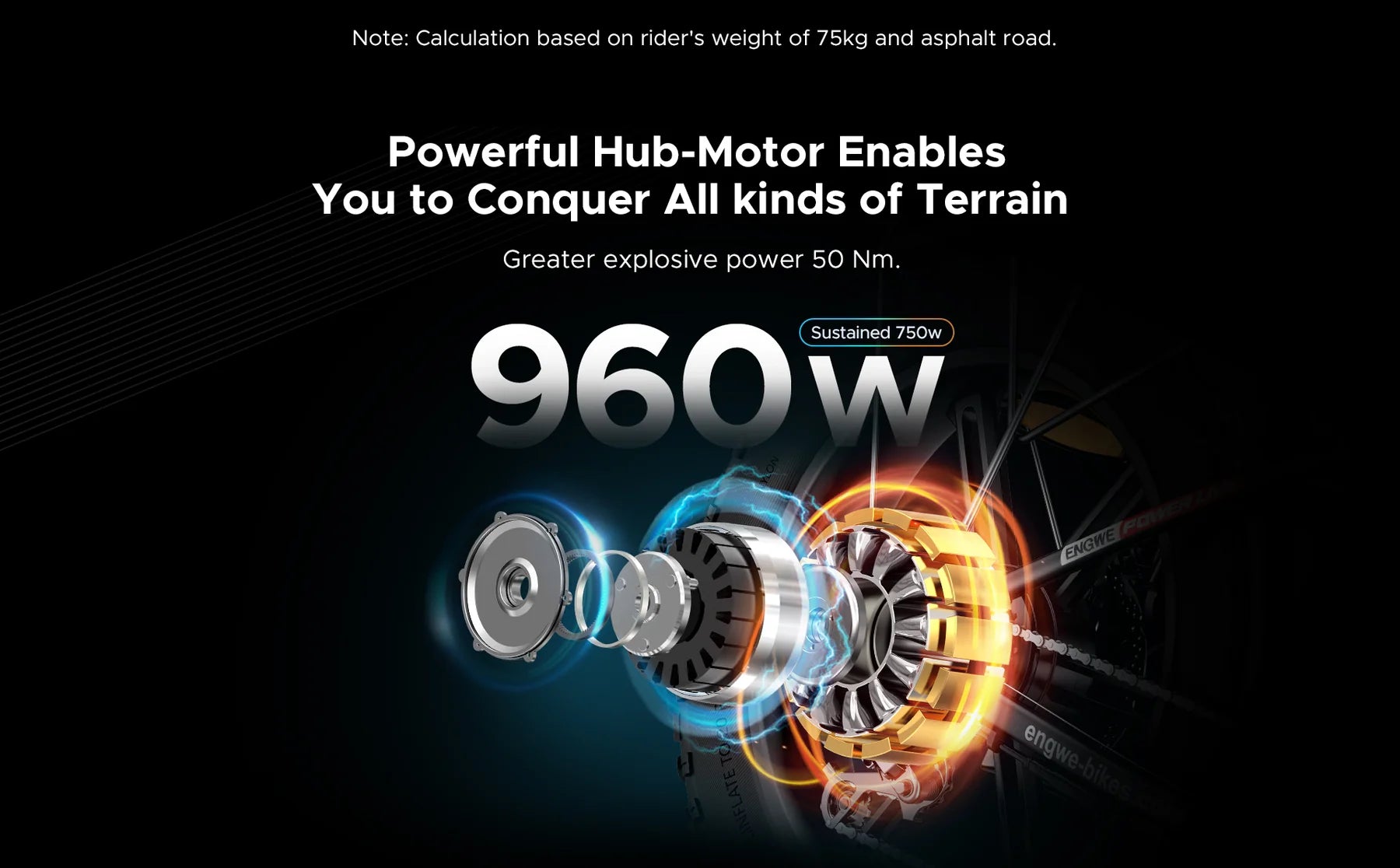 Megawheels Electric Scooter Dubai ENGWE EP-2 PRO EBIKE for Adults at Rafplay