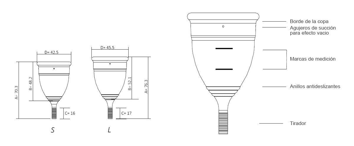 Caracteristicas copa menstrual GlupCup