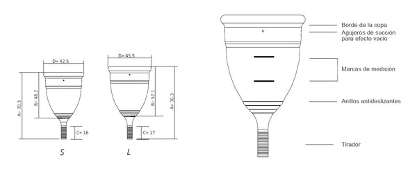 ¿Cuál es mi talla de copa menstrual?