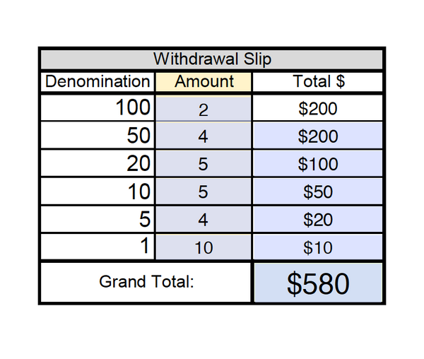 Debt Free Chart Pdf