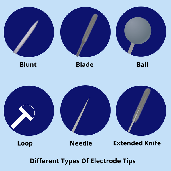 Cautery Pencil Electrode Types