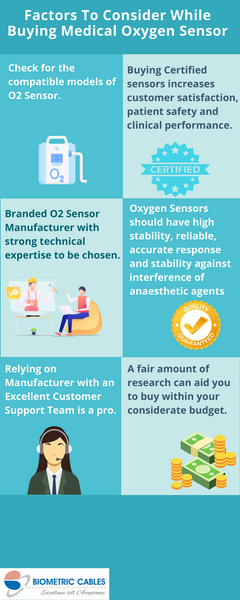 Factors to consider while buying medical oxygen 