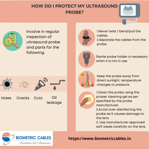 How do I protect my ultrasound probe?