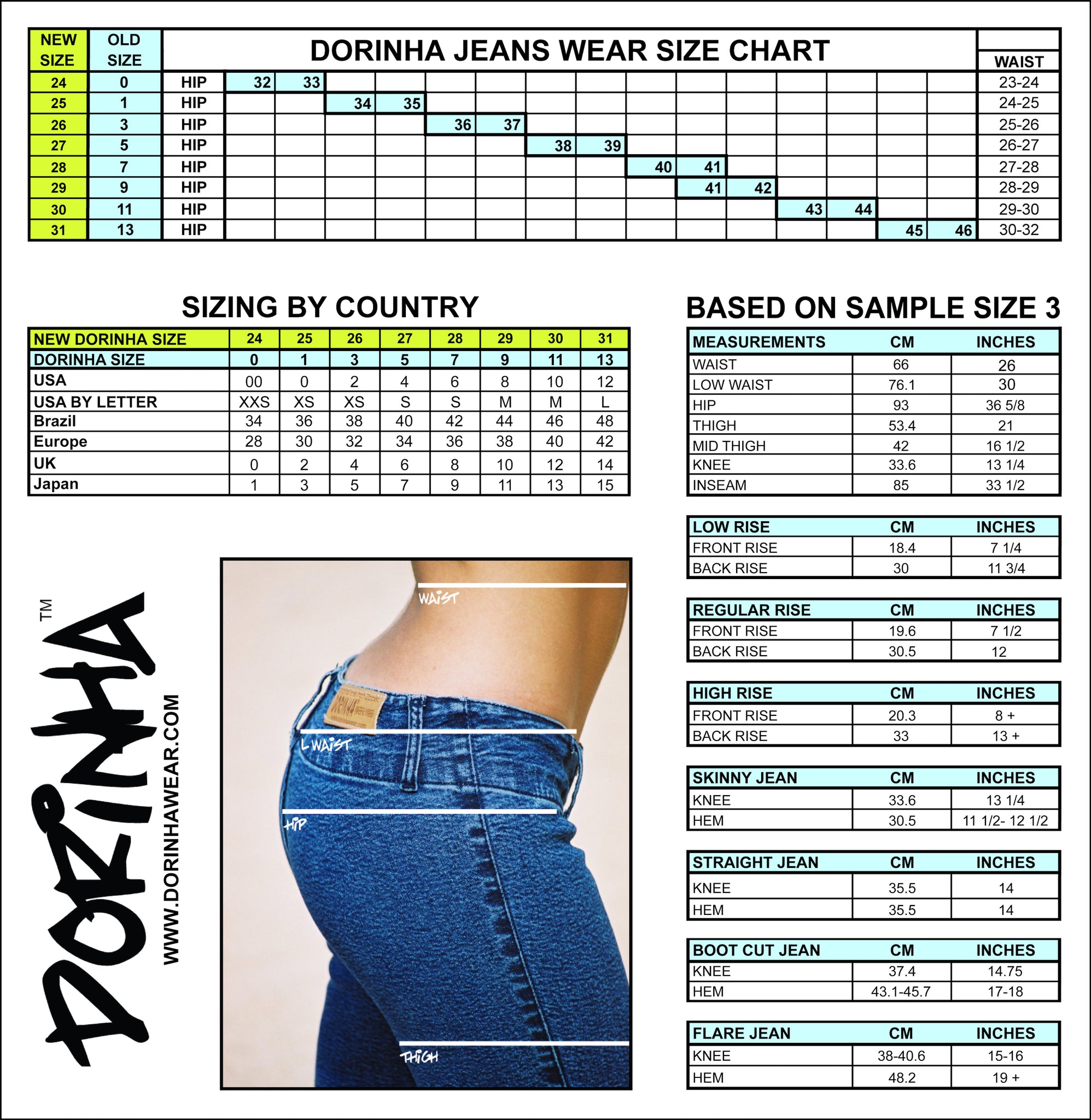 jeans rise chart