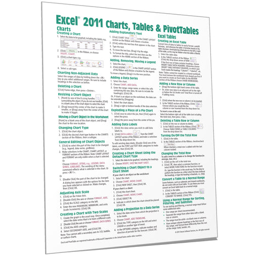 excel 2011 for mac quick reference guide