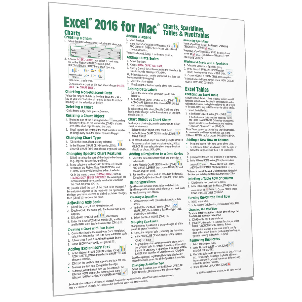 excel for mac cheat sheet