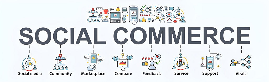 commerce social