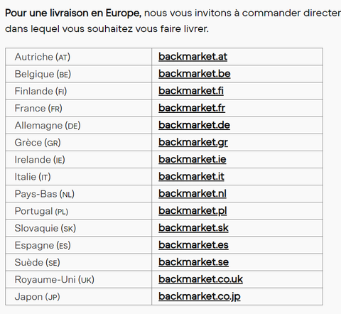 Livraison BackMarket dropshipping