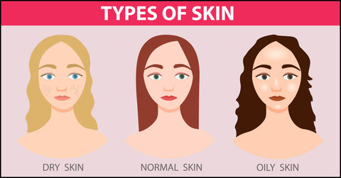 all skin types