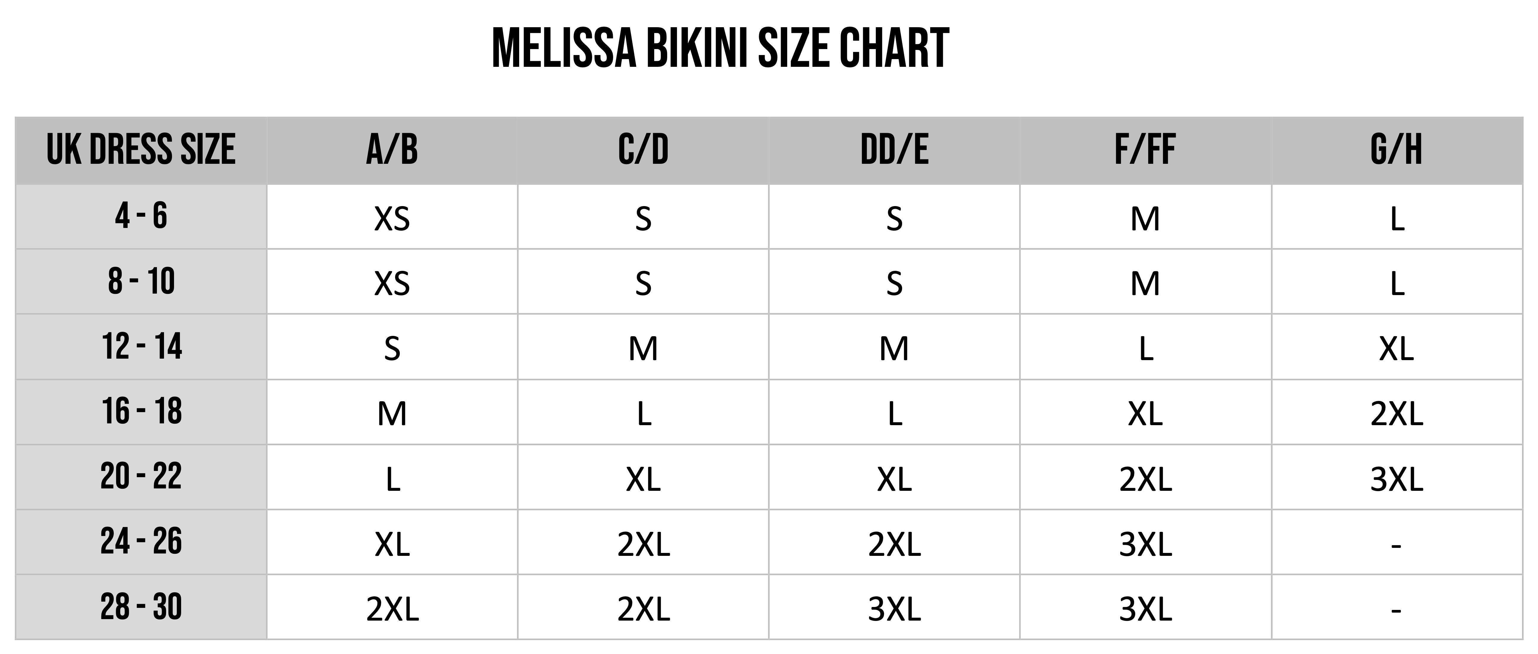 Swimwear Sizing Chart  Finding your perfect swimwear size.