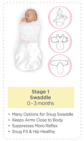 Stage 1 Safe Sleepwear Omni Swaddle Sack