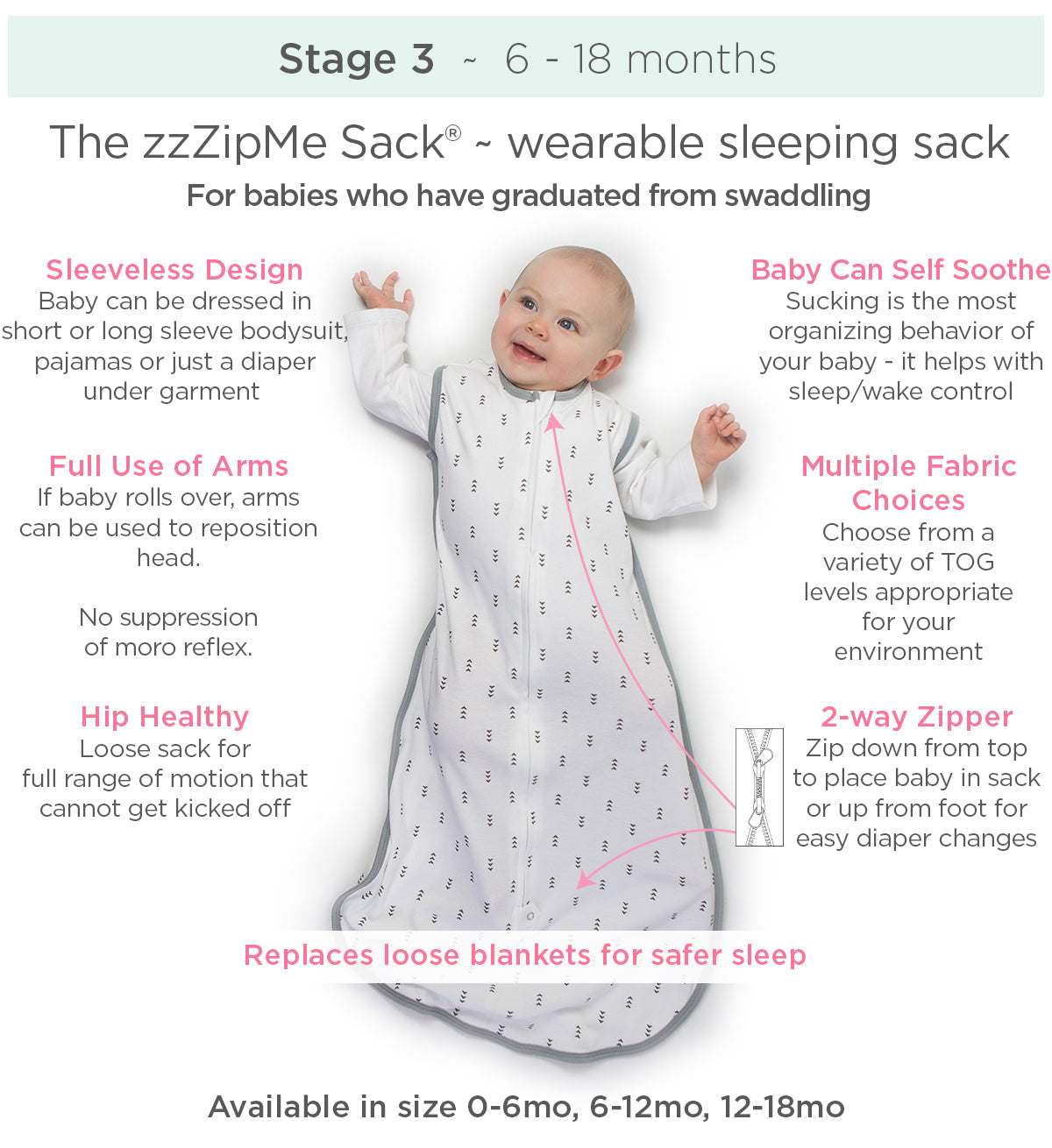 Stage 3 Safe Sleepwear zzZipMe Sack