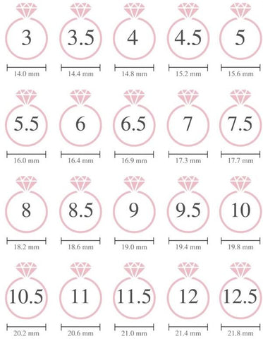 Ring sizing guide