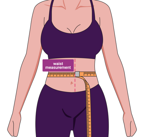 A woman measuring her waist with a tape measure.