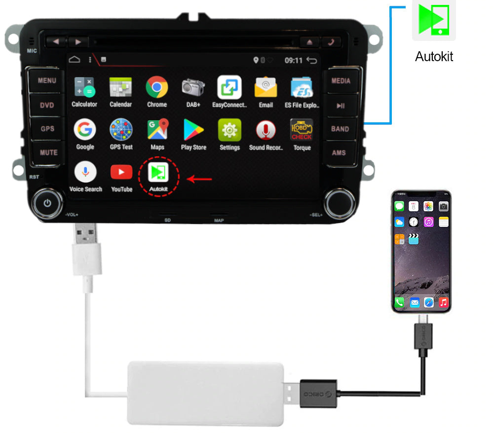 Iphone Apple CARPLAY & Android AUTO pour autoradio android