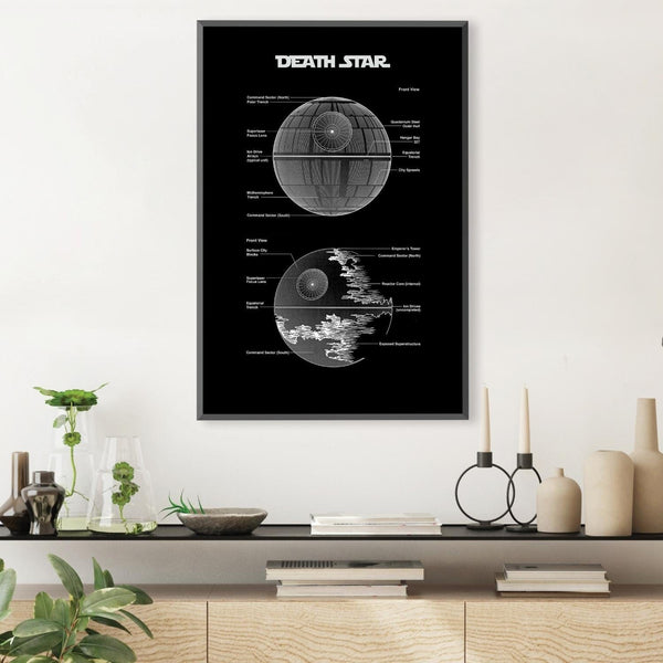 Death Star Blueprint Canvas Art Clock Canvas