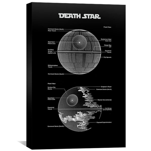 Death Star Blueprint Canvas Art 30 x 45cm / Unframed Canvas Print Clock Canvas