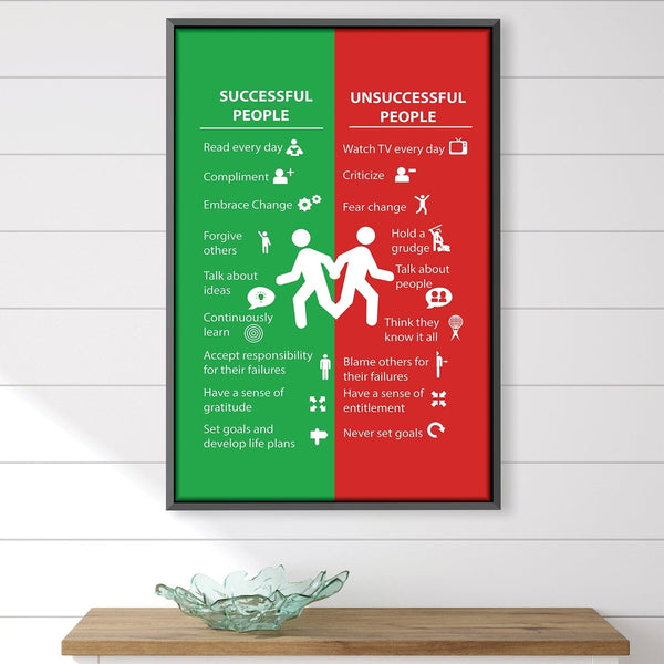 Successful vs. Unsuccessful Canvas Art Clock Canvas