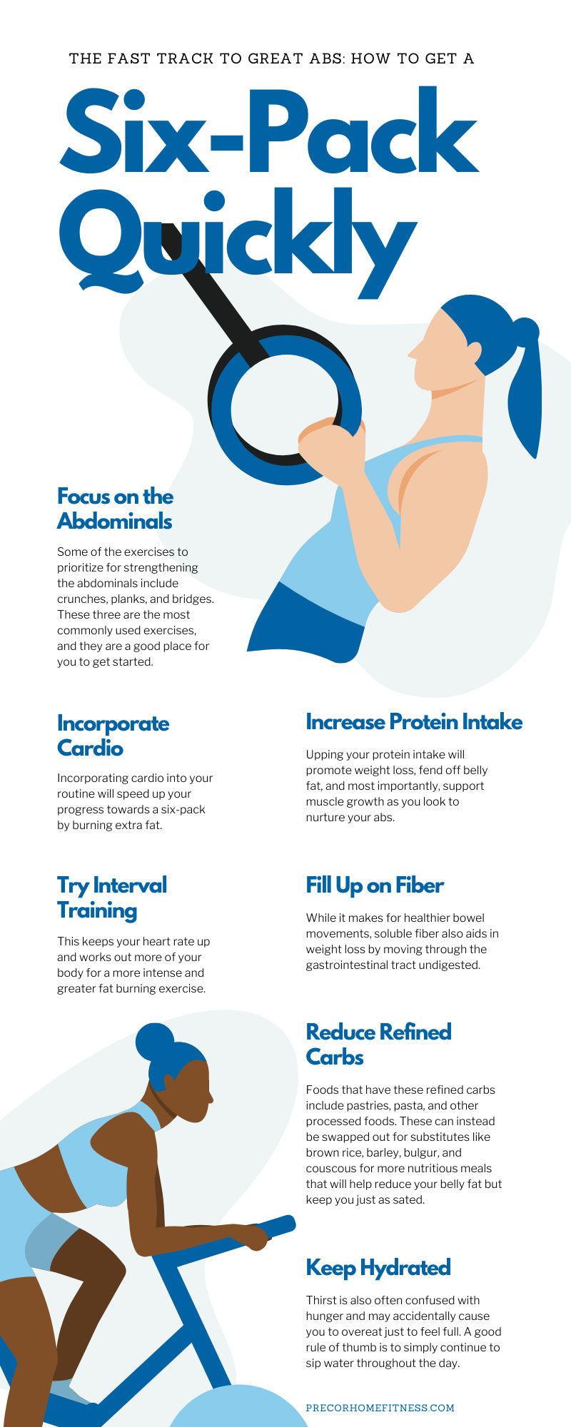 https://cdn.shopify.com/s/files/1/0046/8752/8024/files/PrecorHomeFitness-seotool-57294-TheFastTrack-infographic2.jpg?v=1613663445