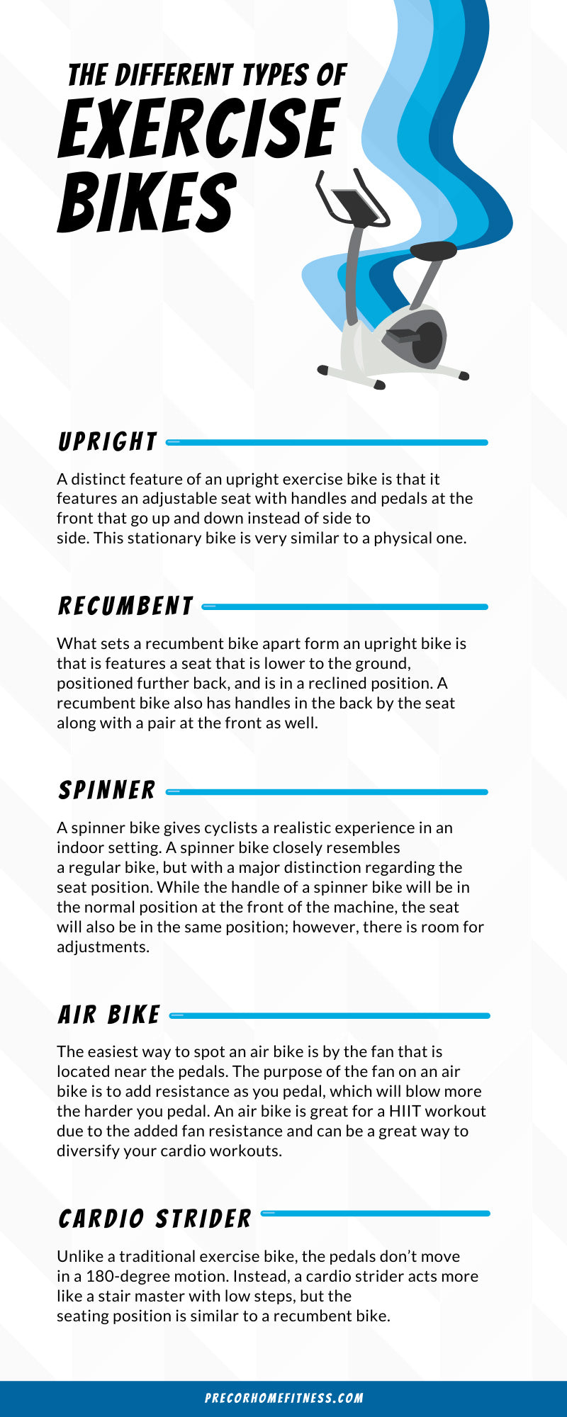 The Different Types of Exercise Bikes