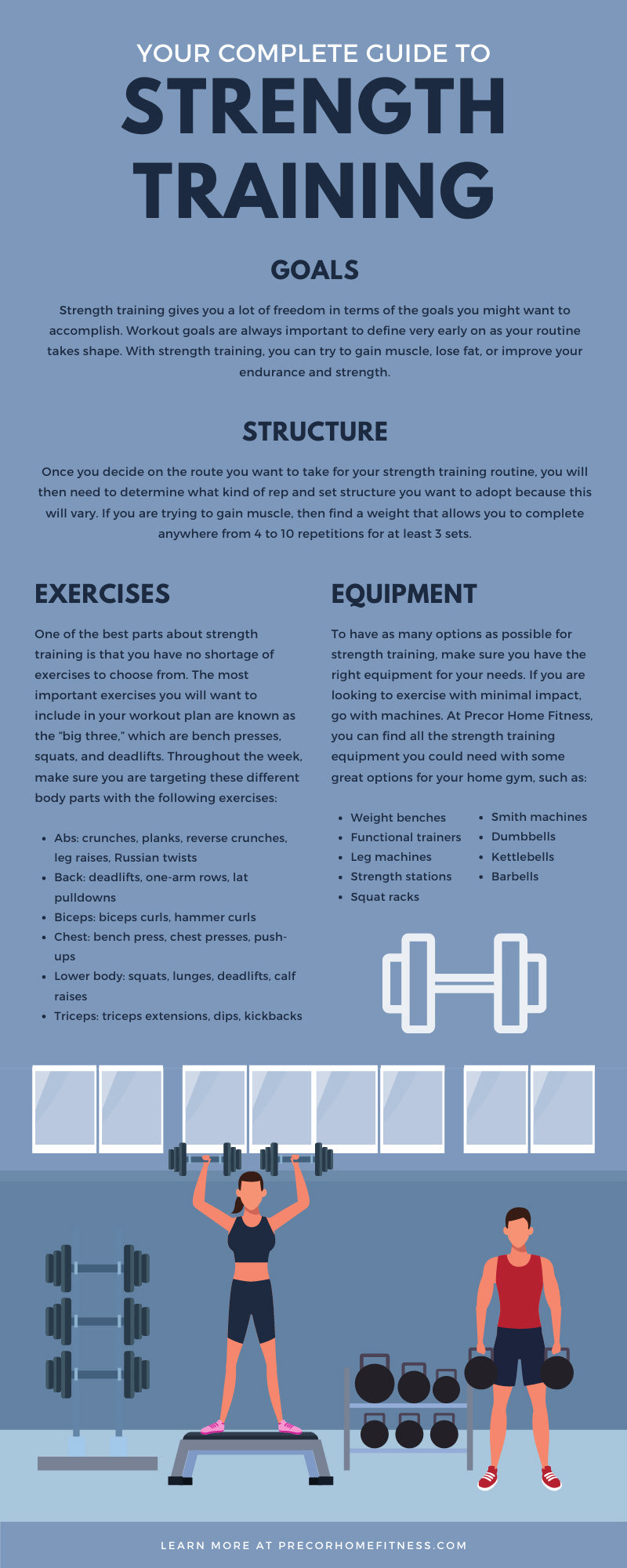 Your Complete Guide To Strength Training - Precor Home Fitness