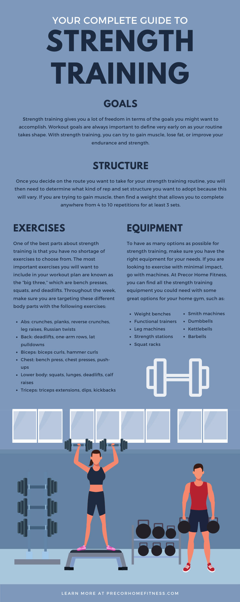 best at home weight lifting program