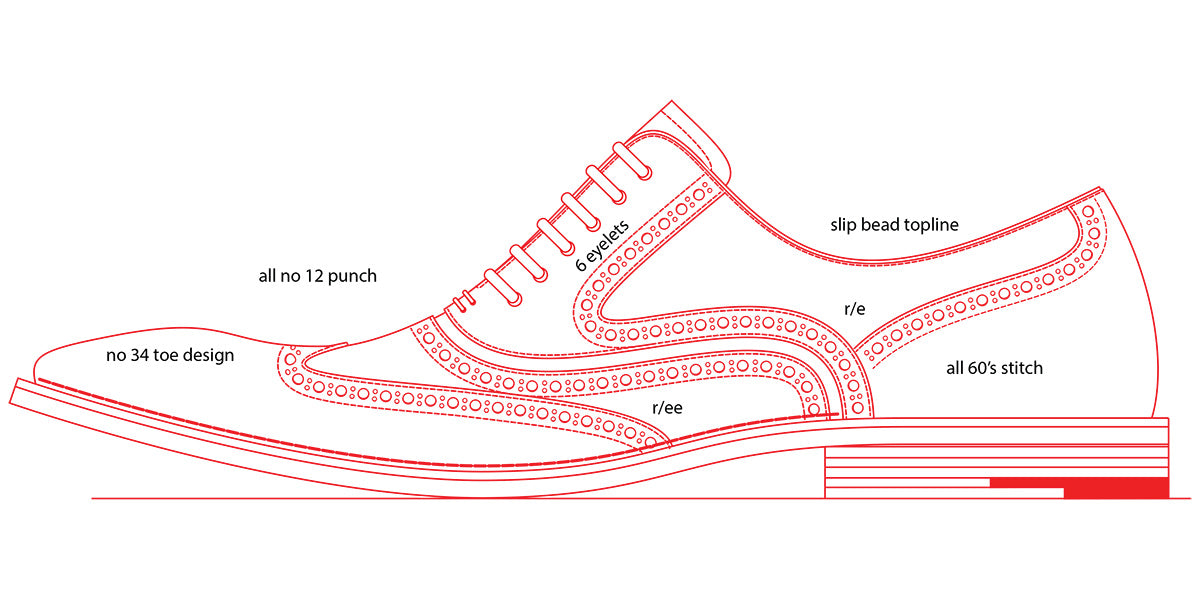 Barker McClean Oxford Brogue Drawing