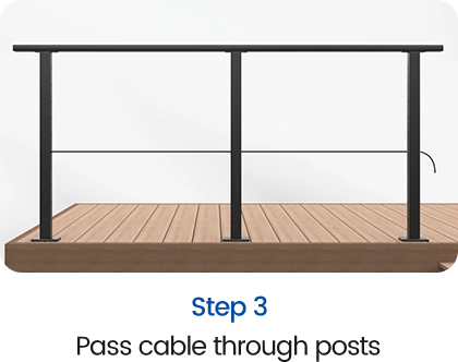 Step 3: Pass cable through posts