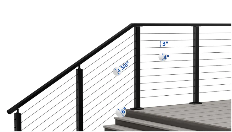 the-4-and-6-inch-sphere-rule-cable-railing