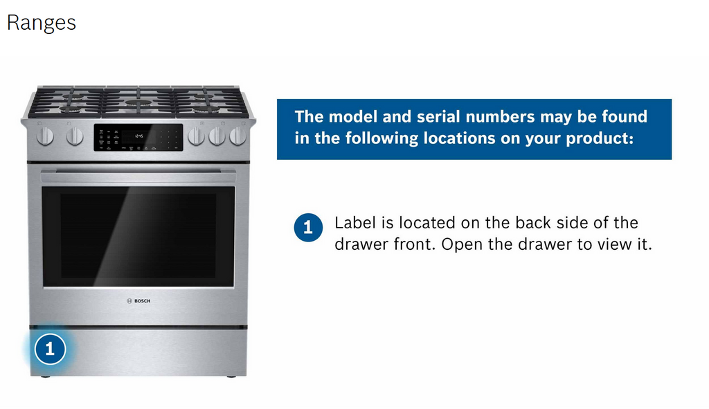 How To Find Your Model Number – StoveGuard