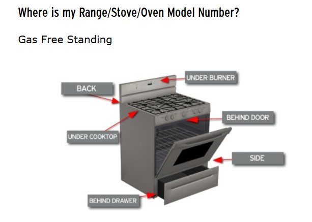 How To Find Your Model Number – StoveGuard