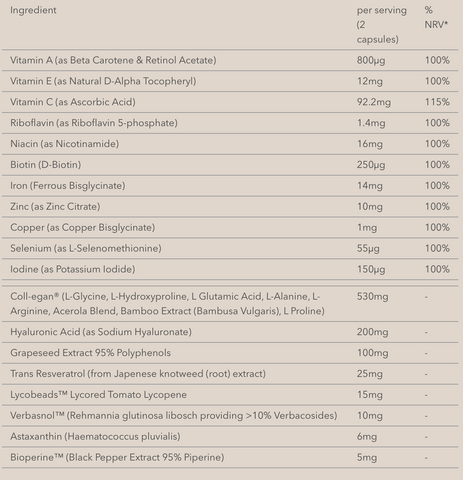 Nutritionals Radiant Capsules