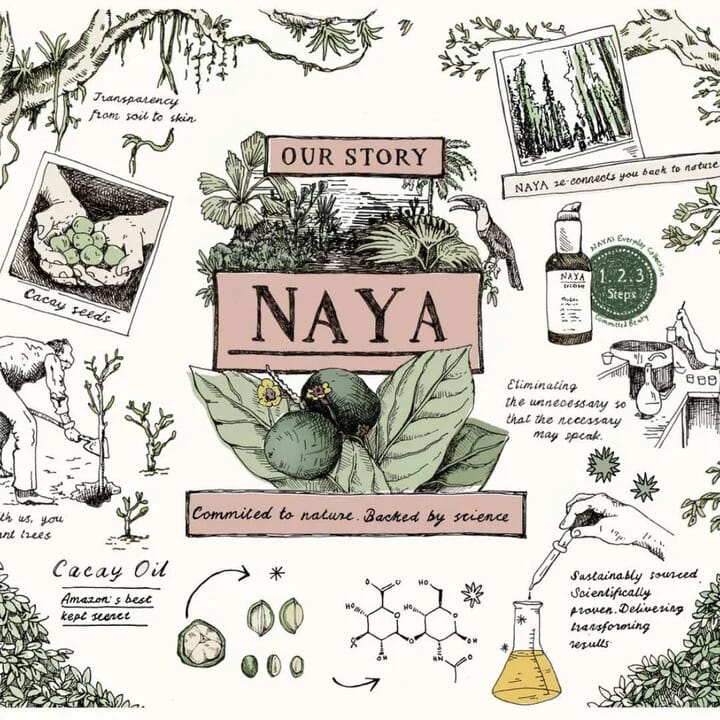 Naya Skincare | Genuine Selection