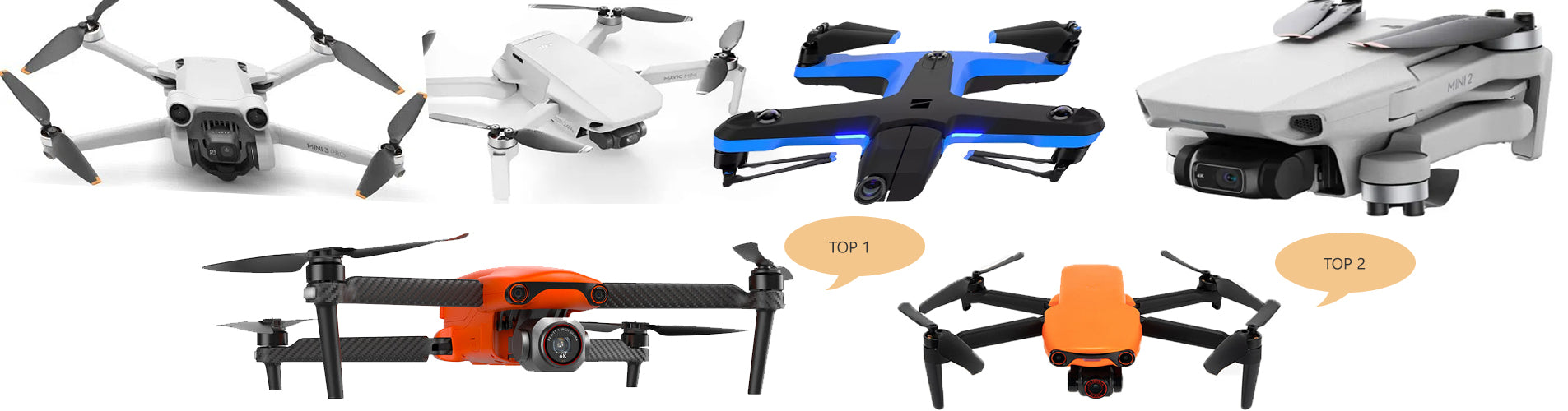 best drones for dad