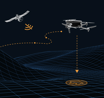 autel Navigation in GPS Denied Environment