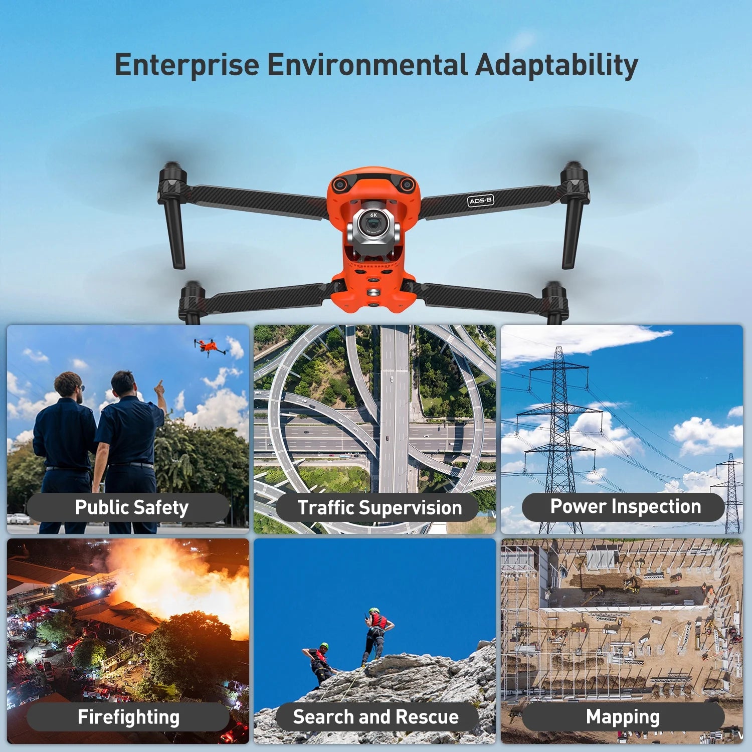 Autel EVO II Enterprise V3 Applications