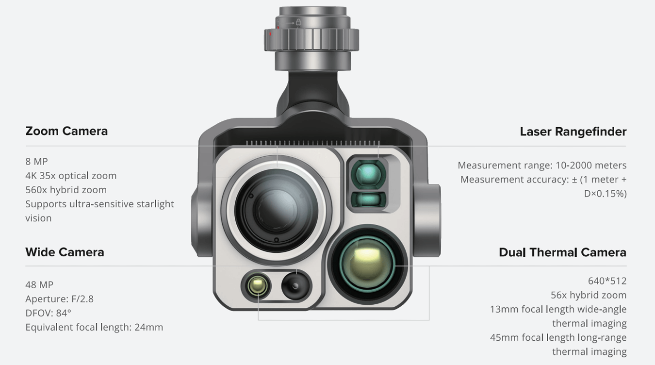 Autel DG-L35T Gimbal camera