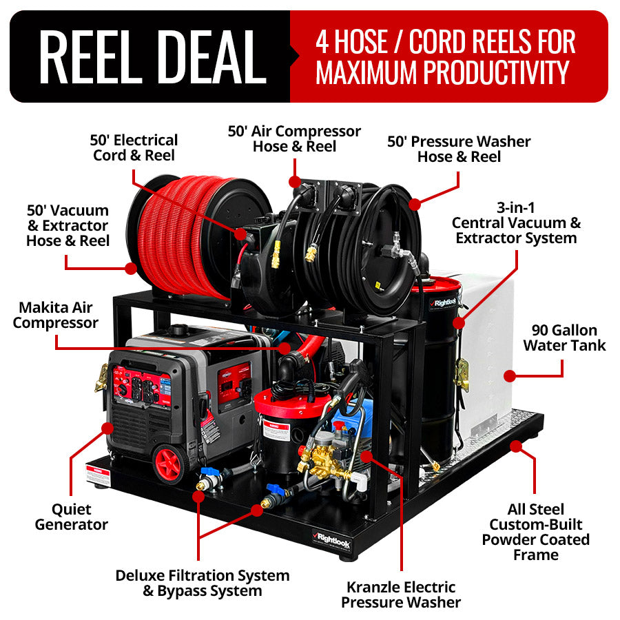 RightWash-E : Electric Reel Deal Deluxe Detail Pro Skid