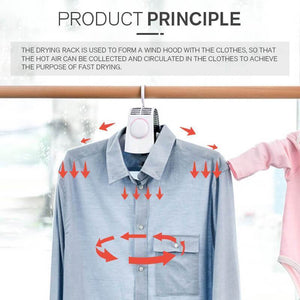 Electric Clothes Drying Hanger – Innovation