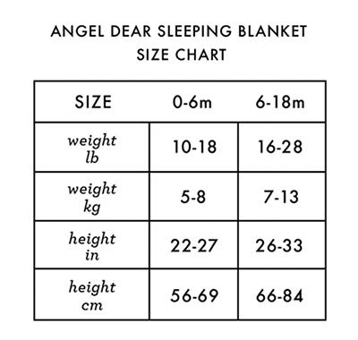 Sleeping Bag Size Chart