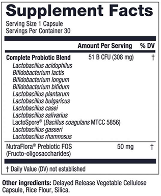 1MD Probiotics ingredients