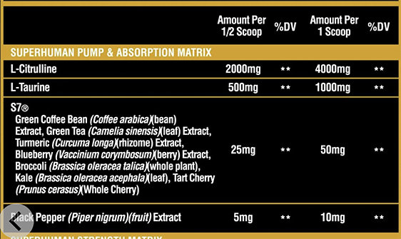 Alpha Lion Superhuman Pump Matrix ingredients