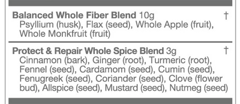 Balance of Nature Fiber and Spice ingredients