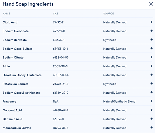 Blueland Hand Soap ingredients