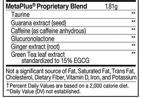 Celsius energy ingredients