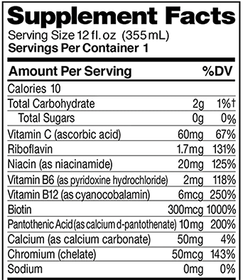 Celsius vitamin and mineral ingredients