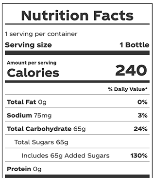 Coke Nutrition Facts