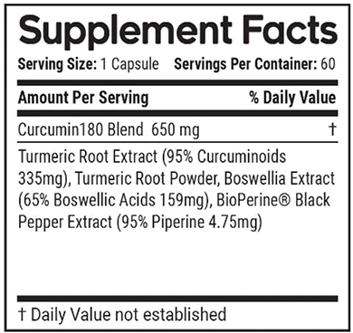 Curcumin180 ingredients