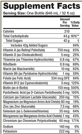 Detoxify Mega Clean vitamin and mineral blend ingredients